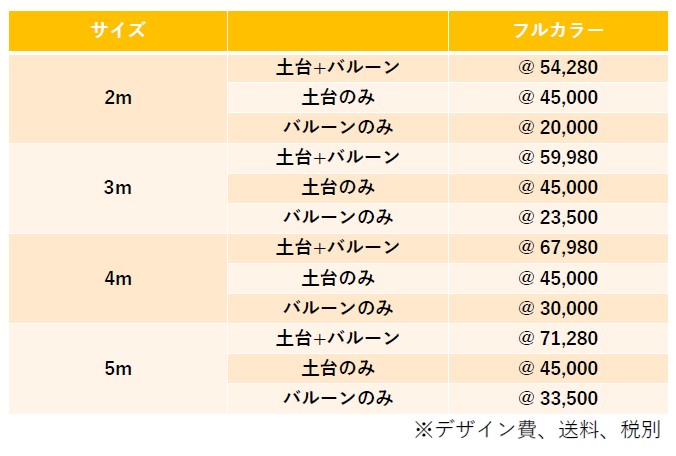 エア看板基本型価格表