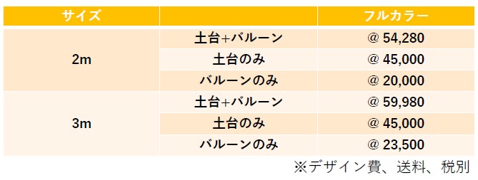 エア看板基本型価格表