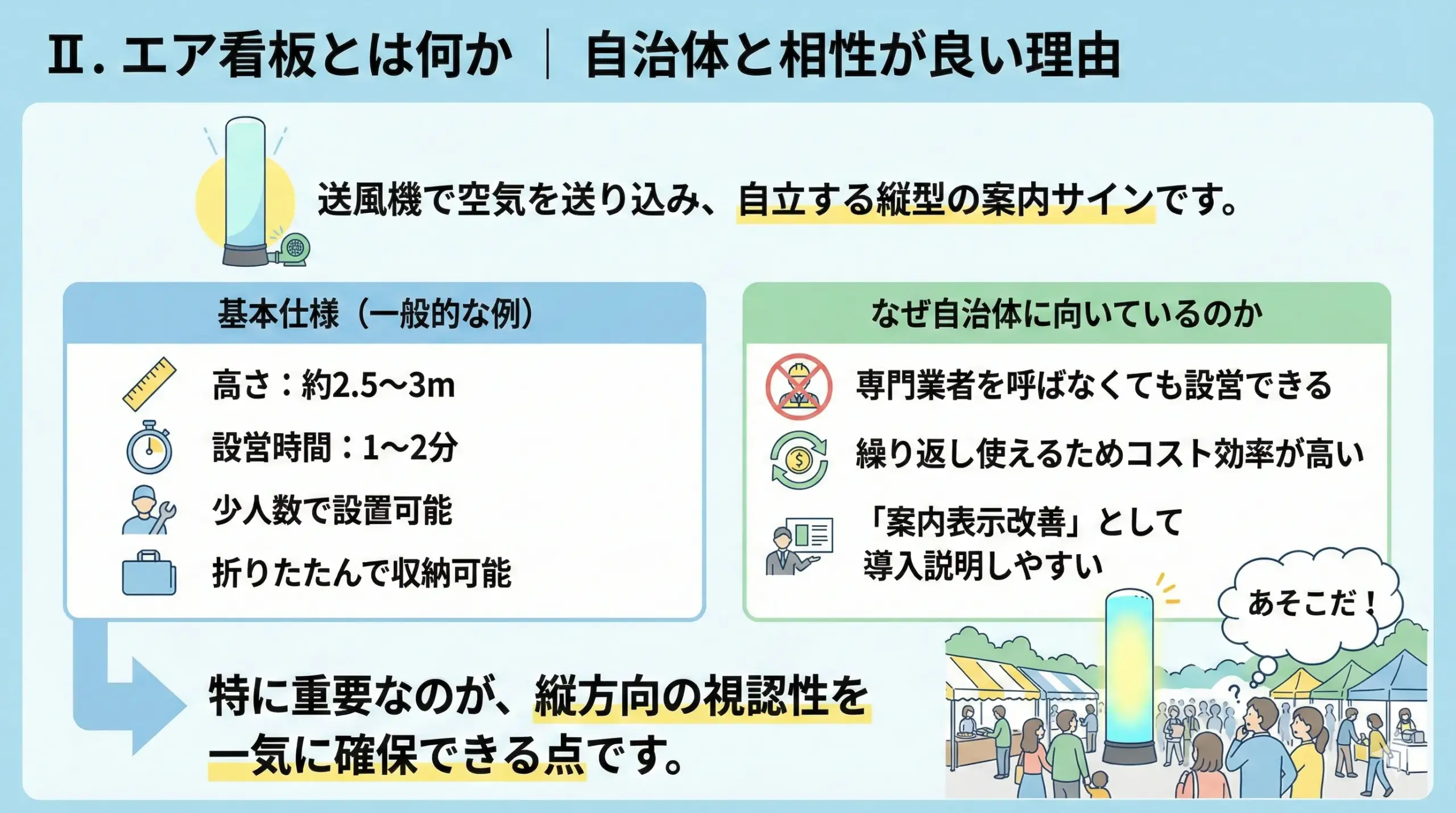自治体イベントの誘導課題を解決するエア看板活用ガイド