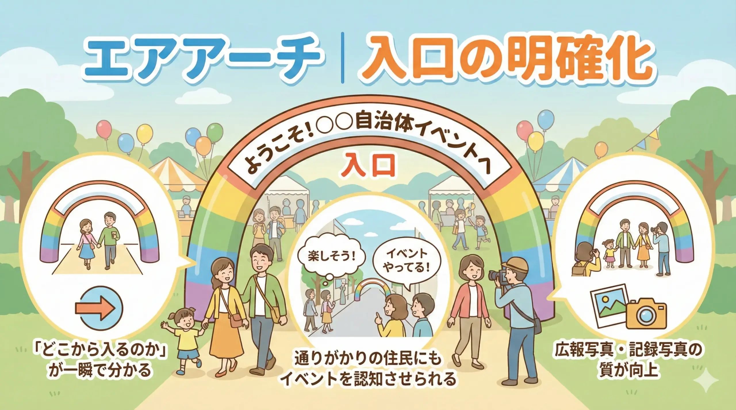 自治体イベントの誘導課題を解決するエア看板活用ガイド