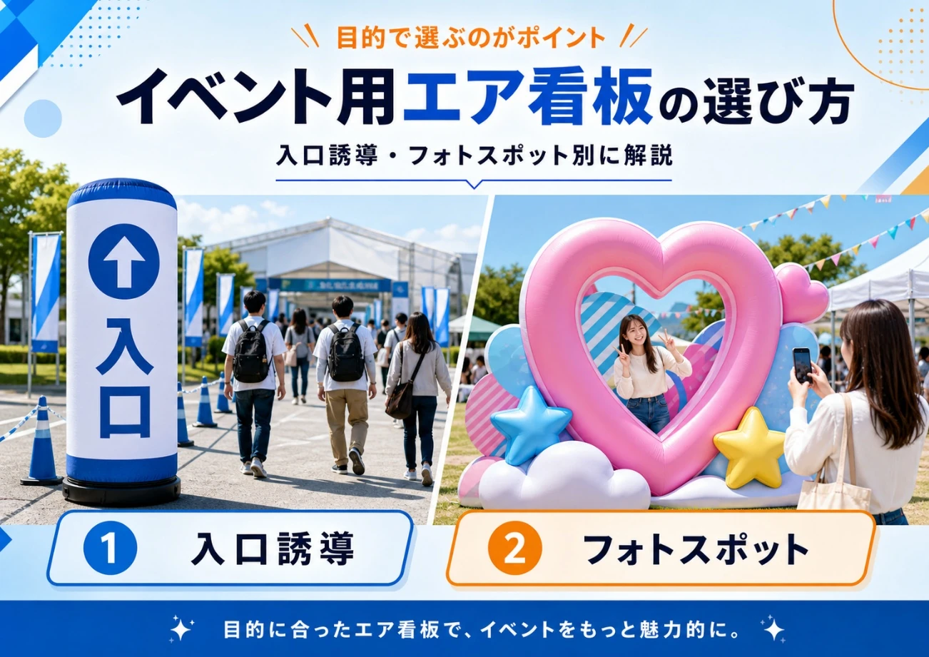 イベント用エア看板の選び方を目的別に紹介するキービジュアル。入口誘導、フォトスポット、ゲート演出、スポンサーPRに適したエア看板を比較している。
