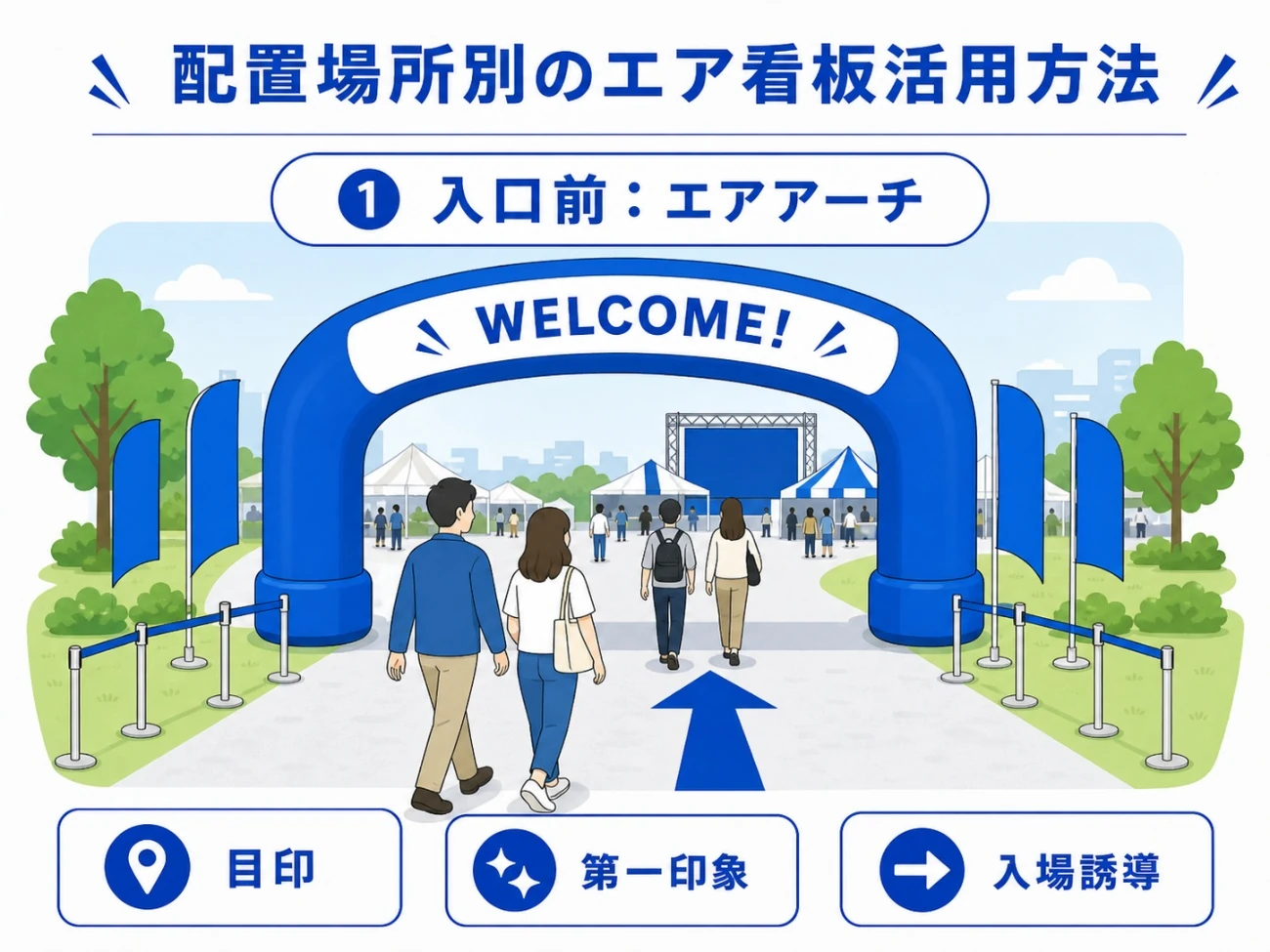 入口前にエアアーチを設置して来場者を会場へ誘導するイメージ