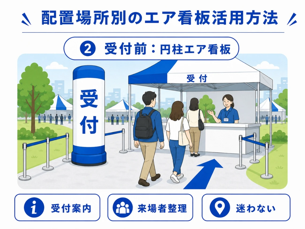 受付前に円柱エア看板を設置して来場者を案内するイメージ