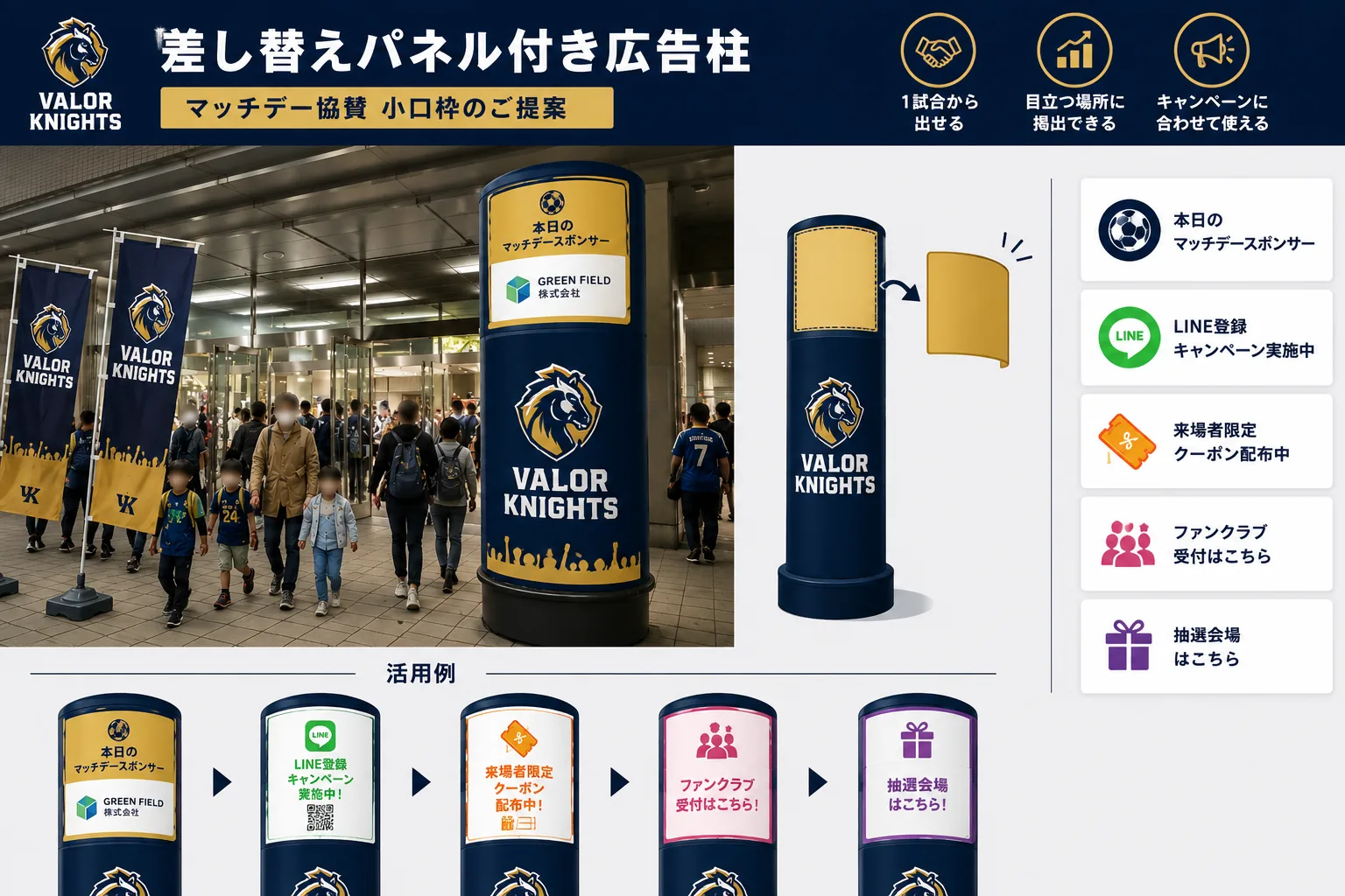 差し替えパネル付き広告柱の仕組みを説明する提案用画像