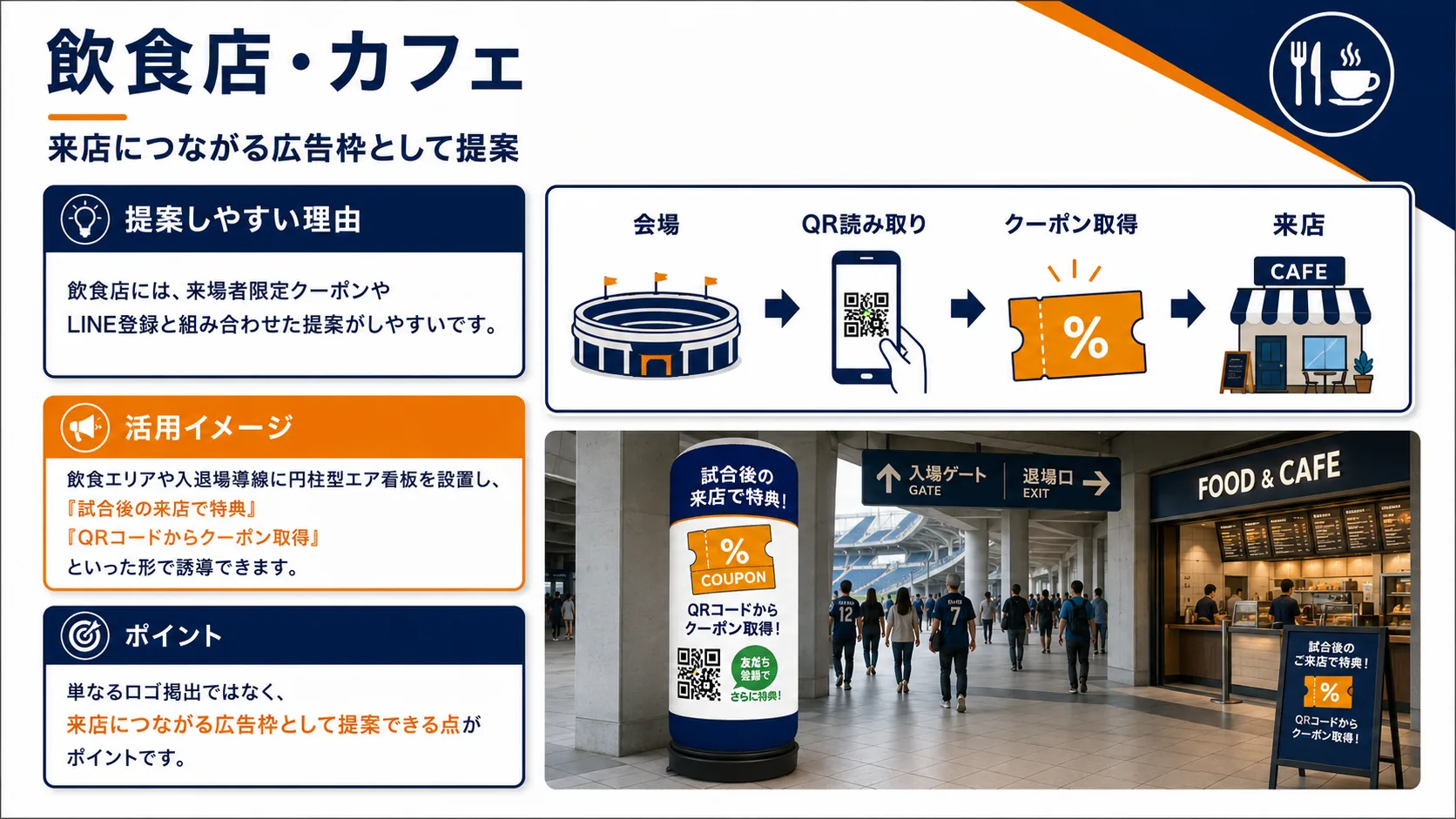 飲食店やカフェ向けに円柱型エア看板を広告枠として活用する提案用画像