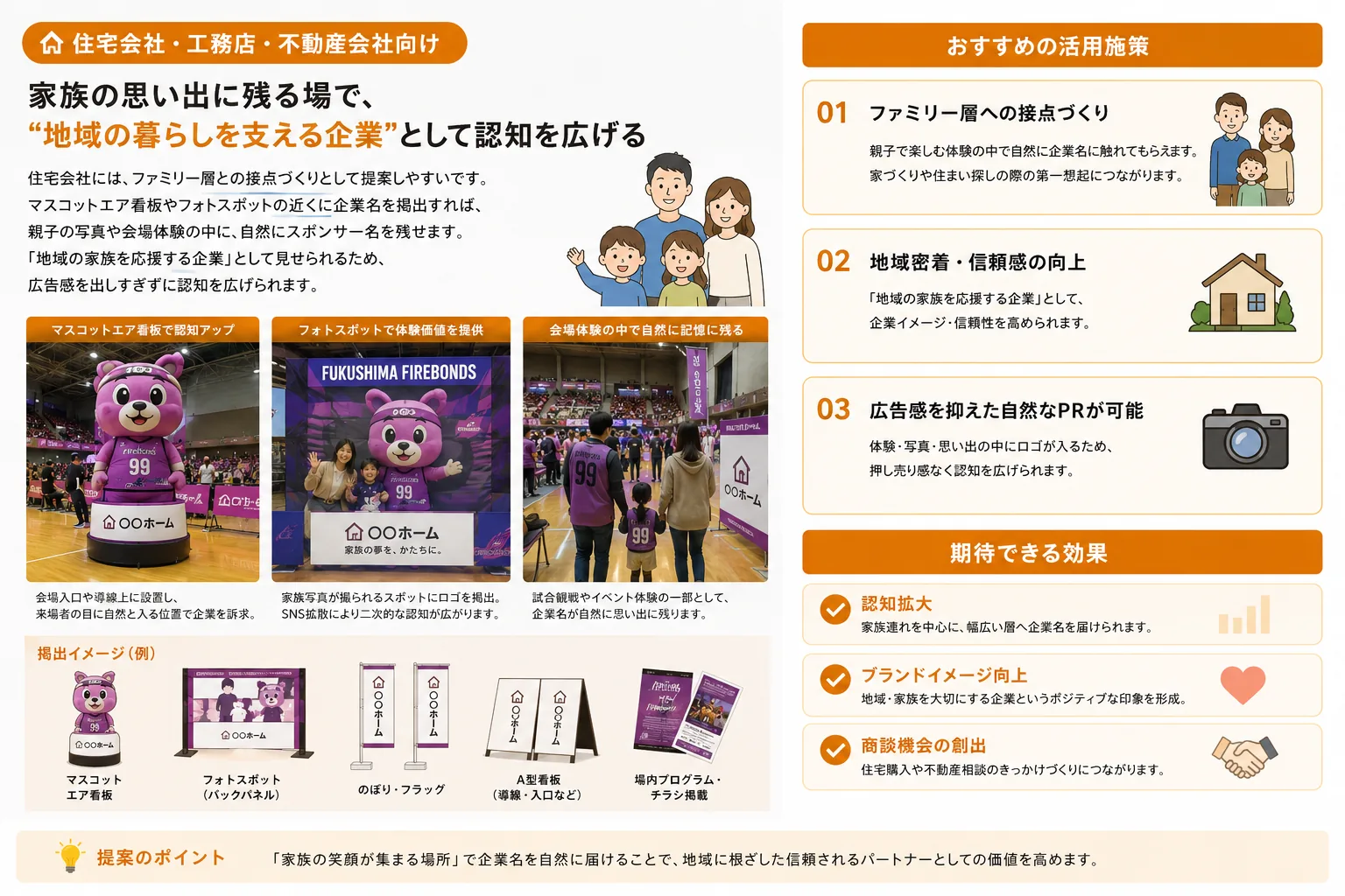 地域企業向けにエア看板を広告枠として提案するための参考画像