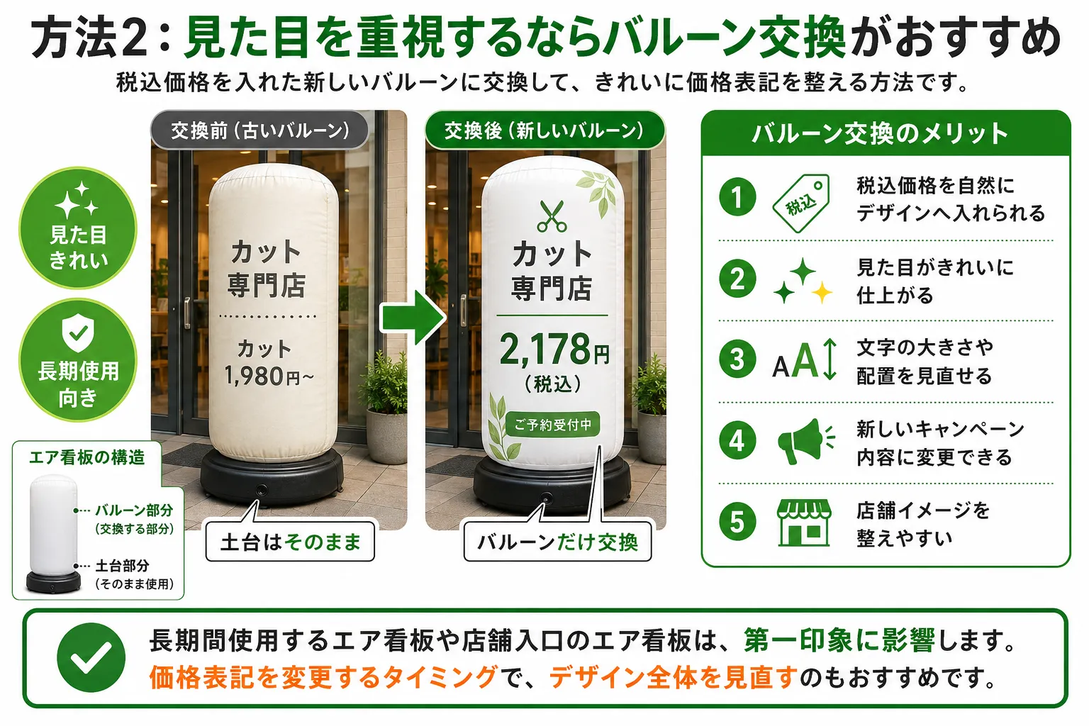 見た目を重視するならバルーン交換がおすすめ