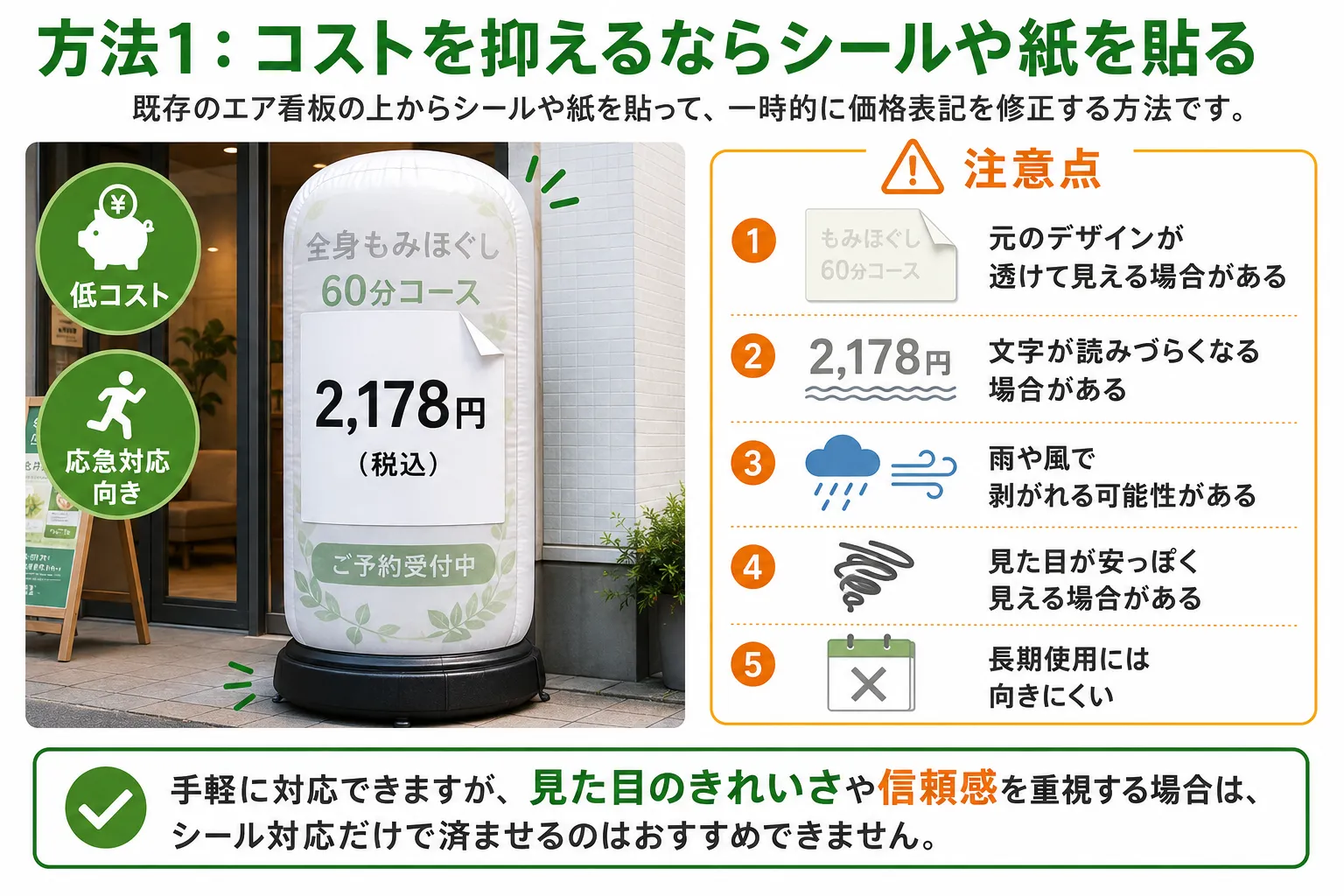 コストを抑えるならシールや紙を貼る