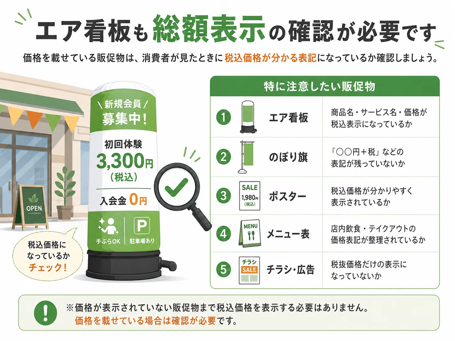 エア看板も総額表示
の確認が必要