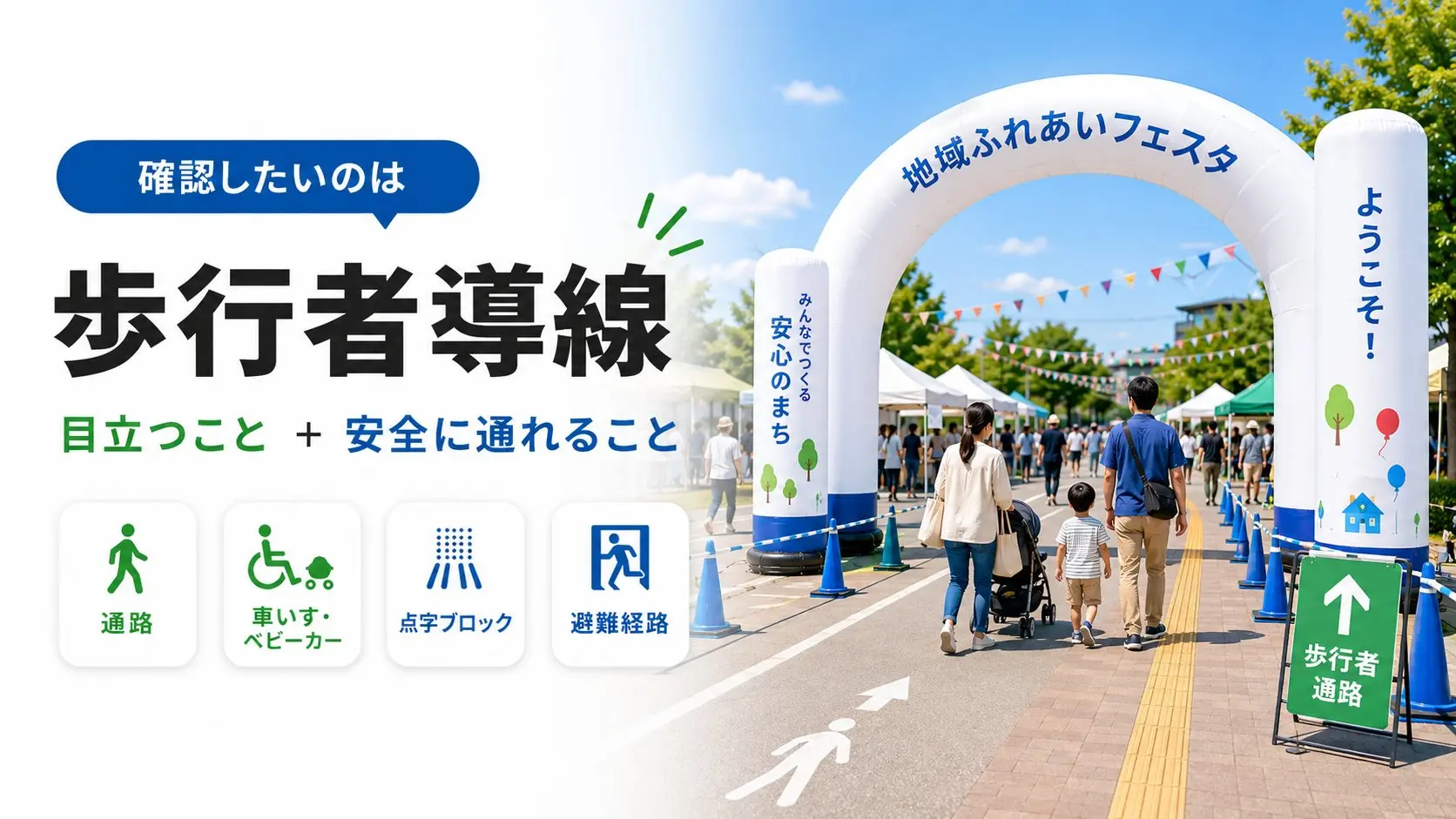 エア看板設置時に歩行者導線を確認するイメージ。車いす、ベビーカー、点字ブロック、避難経路に配慮