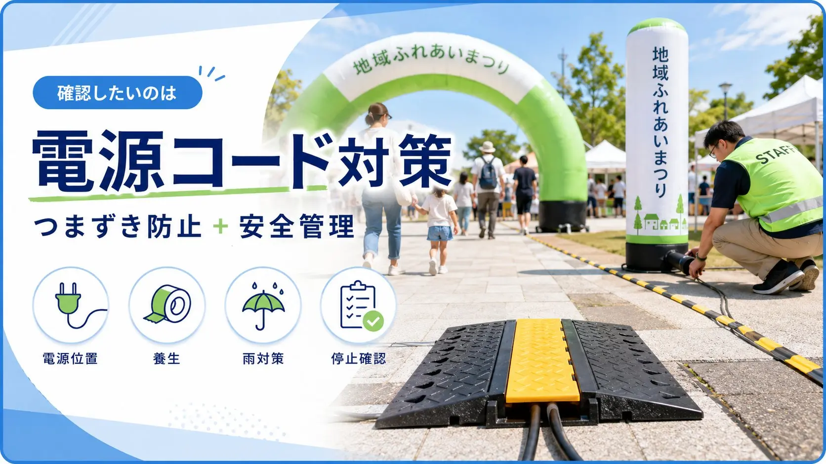 エア看板の電源コード対策。コード養生、雨対策、つまずき防止を確認するイメージ