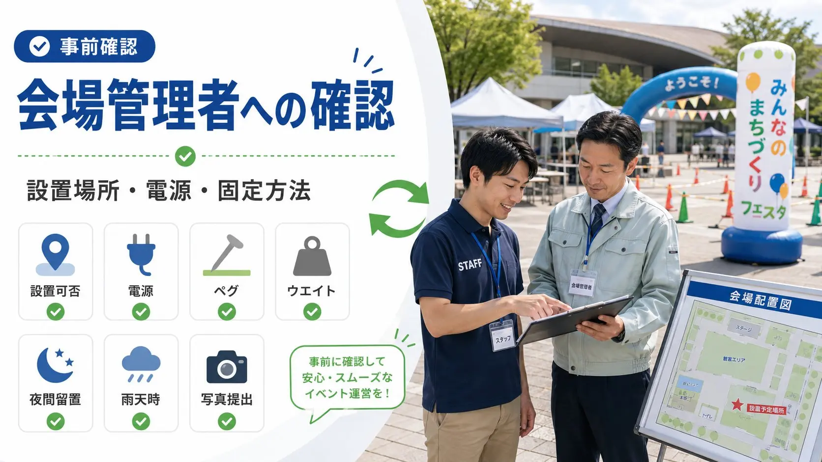 会場管理者にエア看板の設置場所、電源、固定方法を確認するイメージ